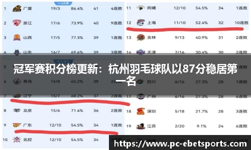 ebet易博体育平台